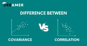 Covariance vs Correlation